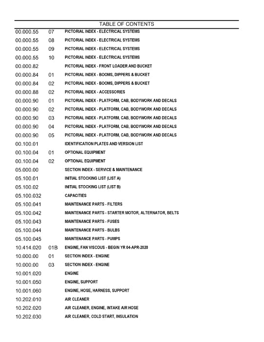 Case 580SN BACKHOE LOADER, 4WD TIER 4B MY18 Parts Manual 675726740PC