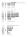 Case 580SN BACKHOE LOADER 4WD TIER 3 Parts Manual 675727740PC