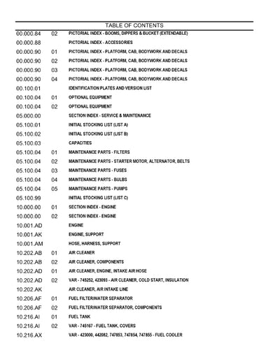 Case 580SN WT BACKHOE LOADER TIER 4B Parts Manual 675736730