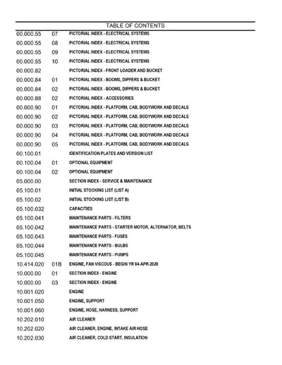 Case 580SN WT BACKHOE LOADER TIER 4B Parts Manual 675736740PC
