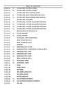 Case 590SN Tractor Loader Backhoe Tier 3 NRC Parts Manual 675747720PC
