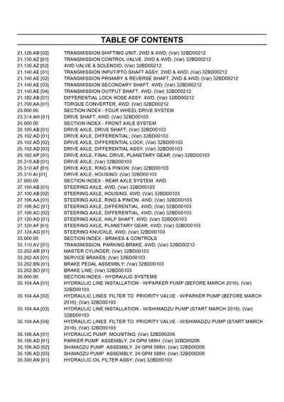 Case 588H Forklift Tier 4b Parts Manual 675902724PC