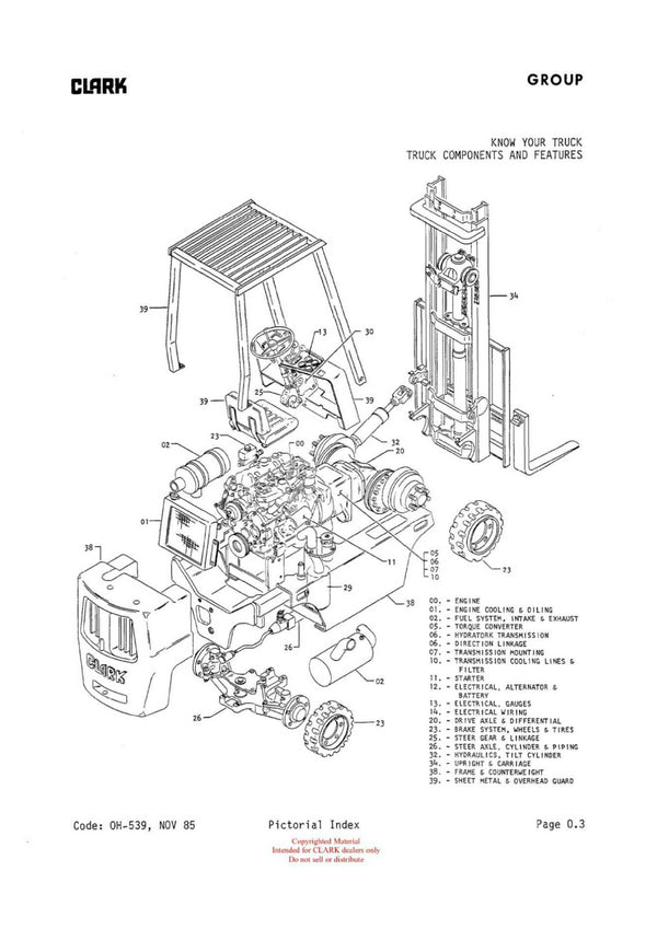 Clark 685 Y685 (OH-539) Forklift Overhaul Manual - PDF Download