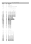 Case CX55BMSR CRAWLER EXCAVATOR Parts Manual 698555521PC