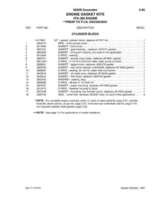 Case 9020B Excavator Revision Parts Manual 7-1151R1