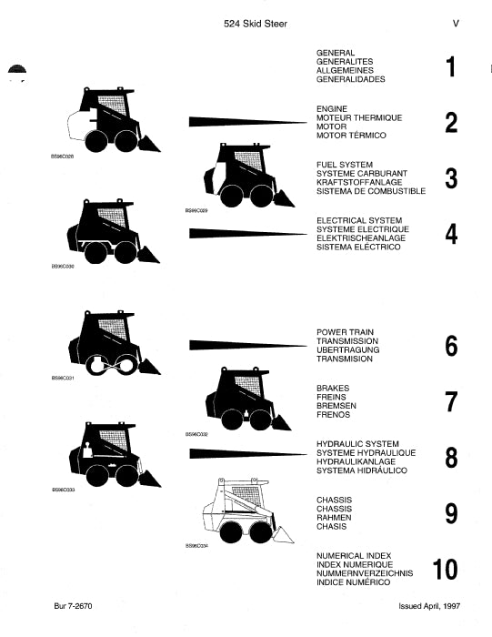 Case 524 Skid Steer Loader - Fermac Parts Manual 7-2670
