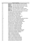 Case 686g,688gxr And Series 2 686g,686gxr,688g Telescopic Handler Parts Manual 7-4332NA