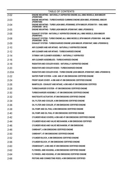 Case 686g,688gxr And Series 2 686g,686gxr,688g Telescopic Handler Parts Manual 7-4332NA