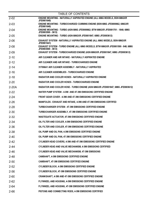 Case 686g,688gxr And Series 2 686g,686gxr,688g Telescopic Handler Parts Manual 7-4332NA