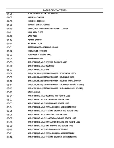 Case 585G 586G 588G Forklift Parts Manual 7-5443NA 