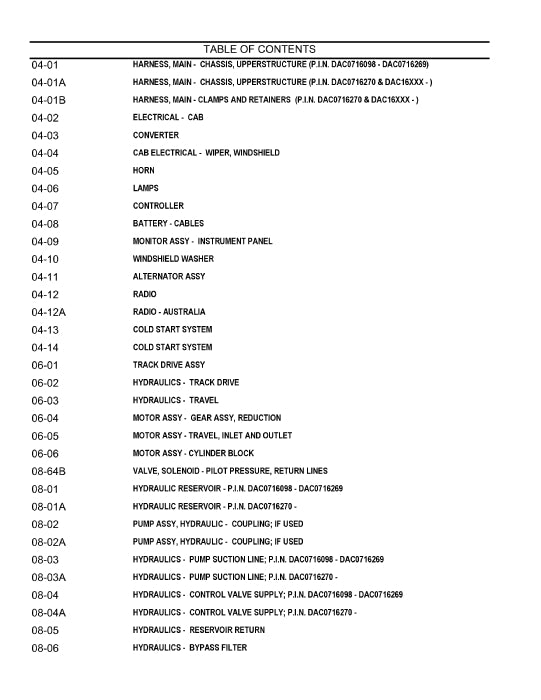Case CX160 Excavator Parts Manual 7-6591NA