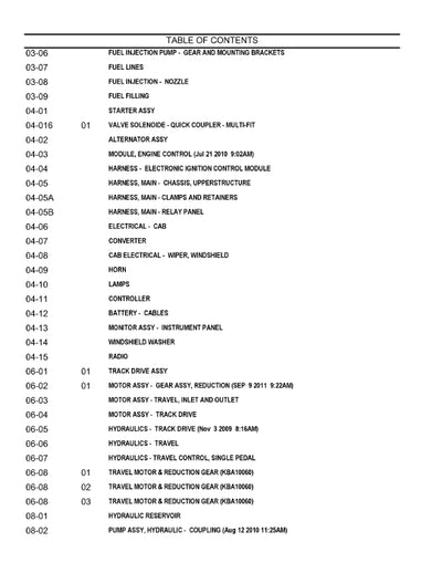 Case CX240 Standard Crawler Excavator Parts Manual 7-6612NA