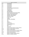 Case CX330 Crawler Excavator Parts Manual 7-8311NA