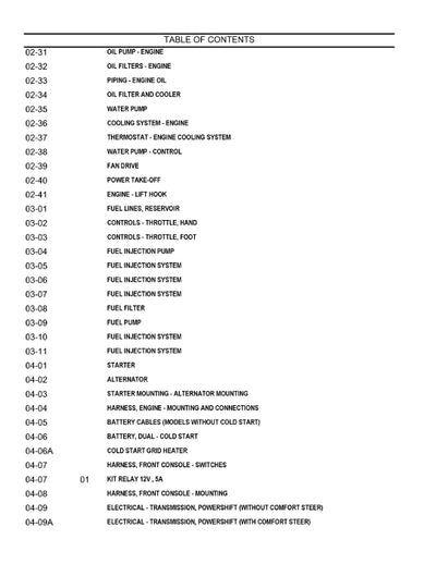 Case 580 & 580 Super M+ Series 2 Loader Backhoe Parts Manual 7-9043NA