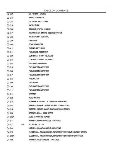 Case 590 Super M Series 2 Backhoe Loader Parts Manual 7-9063NA 