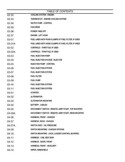 Case 435 Skid Steer Loader Parts Manual 7-9150NA