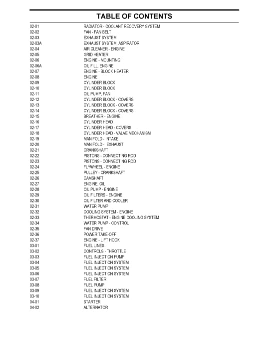 Case 445 Skid Steer Loader Parts Manual 7-9162NA