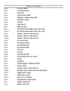 Case 465 Skid Steer Loader Parts Manual 7-9552NA