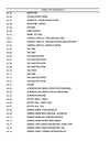 Case 850K Series 2 Tier 2 Crawler Dozer-NA Parts Manual 7-9671NA
