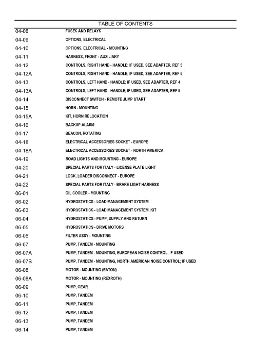 Case 410 Skid Steer Loader Parts Manual 7-9701NA