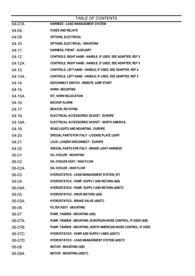 Case 420 Skid Steer Loader Parts Manual 7-9712NA