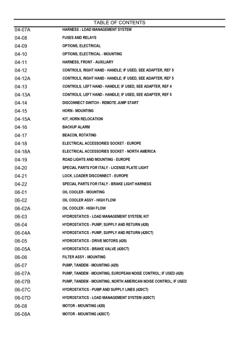 Case 420 Skid Steer Loader Parts Manual 7-9712NA