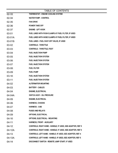 Case 430 Skid Steer Loader Parts Manual 7-9722NA