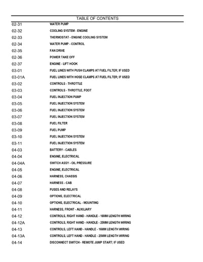 Case 440 Skid Steer Loader Parts Manual 7-9733NA