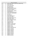 Case 865 VHP Tier 3 Grader Parts Manual 71114167NA