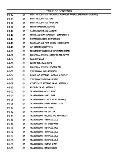 Case 865 VHP Tier 3 Grader Parts Manual 71114167NA