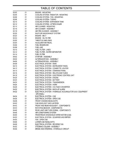 Case 845 Tier 3 Grader Parts Manual 71114171NA