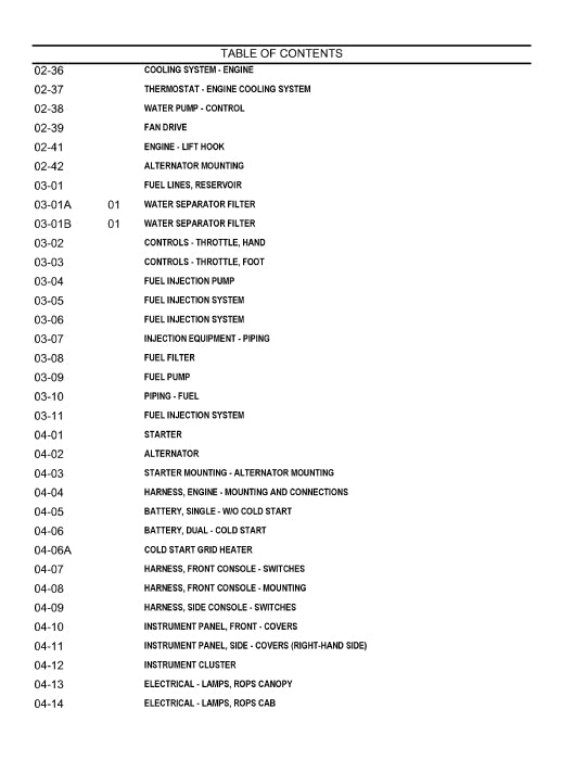 Case 580M Series 3 Loader Backhoe Parts Manual 71114321NA