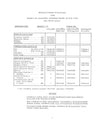 Case 6G Fiat Allis Crawler Loader Parts Manual 73122632