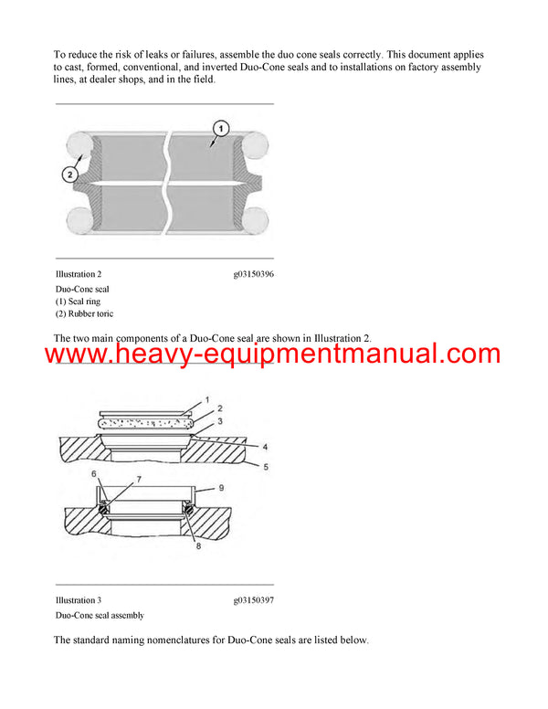 Download Caterpillar 796 AC Off Highway Truck Service Repair Manual HRZ