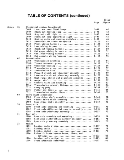 Case MW24C Military Parts Manual 8-2160
