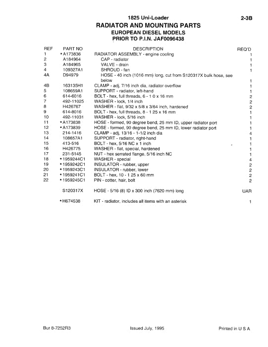 Case 1825 Uni-Loader Rev 3 Parts Manual 8-7252R3