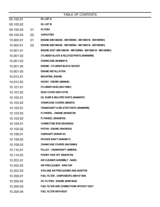 Case 721F Wheel Loader Tier IV Parts Manual 84368796