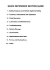 New Holland M427/M428/M459 Telehandler Operator Manual 84381447