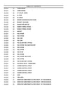 Case CX250C CRAWLER EXCAVATOR Parts Manual 84411431