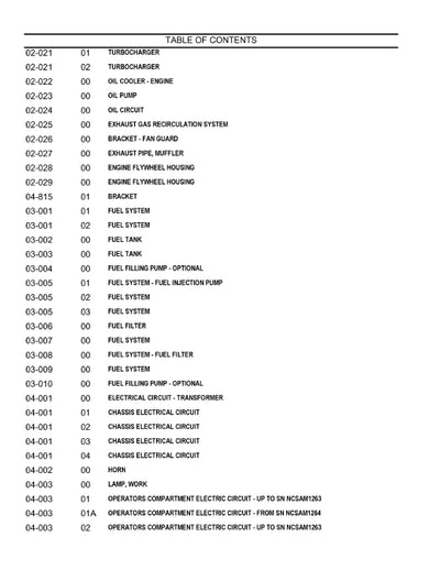 Case CX250C CRAWLER EXCAVATOR Parts Manual 84411431