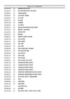 Case CX300C Hydraulic Excavator Tier IV Parts Manual 84426050