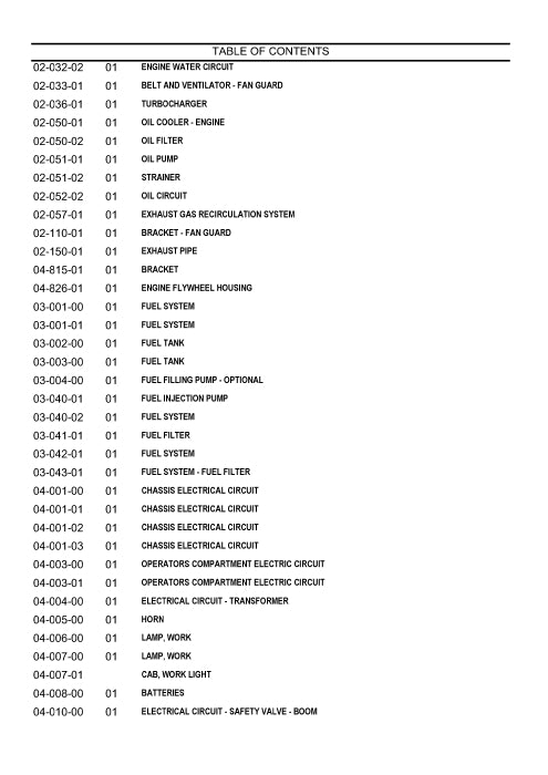 Case CX300C Hydraulic Excavator Tier IV Parts Manual 84426050