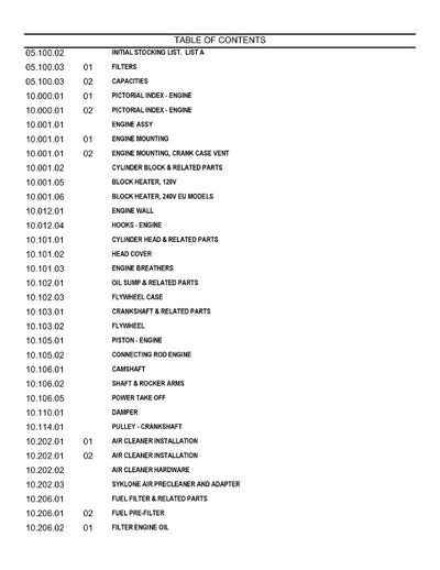 Case 1121F Wheel Loader Tier IV Parts Manual 84590391