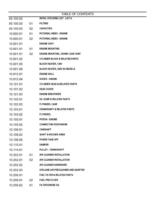 Case 1121F Wheel Loader Tier IV Parts Manual 84590391