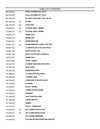 Case 1021F Wheel Loader Tier IV Parts Manual 84590392
