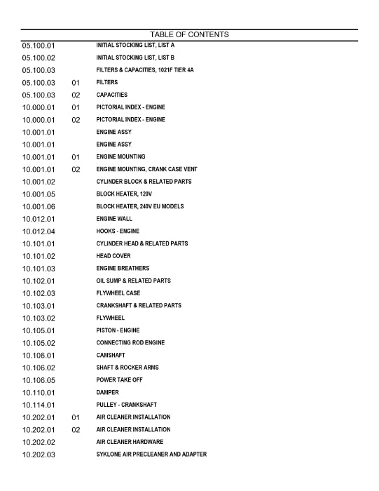 Case 1021F Wheel Loader Tier IV Parts Manual 84590392