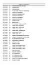 Case 2050M LT, 2050M WT-LGP, 2050M XLT CRAWLER DOZER TIER 4A Parts Manual 84593383