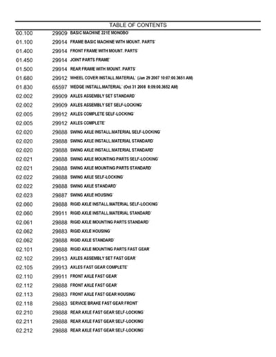 Case 221E Compact Wheel Loader Parts Manual 87364121NA