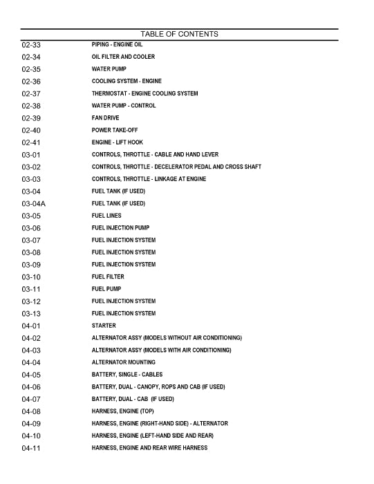 Case 650K Series 3 Crawler Dozer Parts Manual 87364208NA