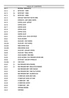 Case CX460 Tier 3 Crawler Excavator Parts Manual 87364217NA